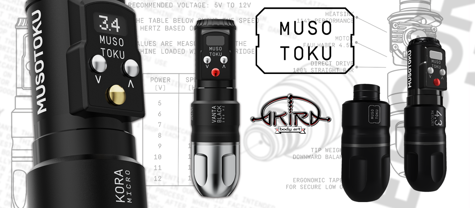 Discover the new Musotoku machines - NOW AVAILABLE!!